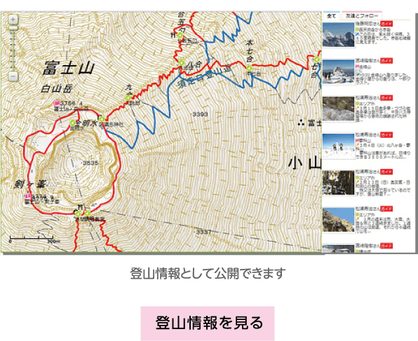 登山記録と登山情報の公開