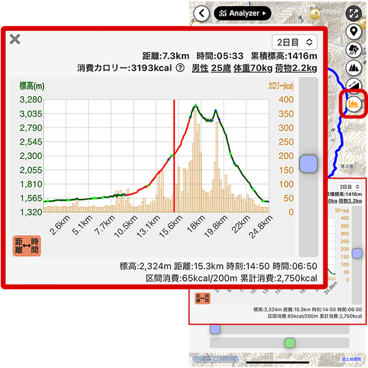 おすすめルートから作成する方法