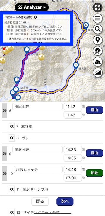 ルートの難易度を色分けし