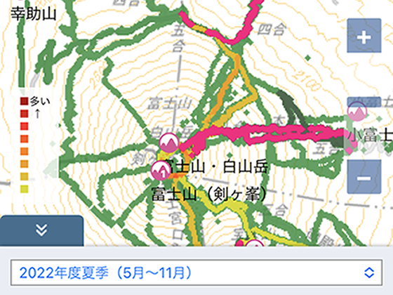 累積された歩行情報から登山ルートに関する様々な情報を視覚化した解析・比較できるツール